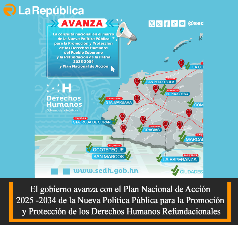  El gobierno avanza con el Plan Nacional 2025 -2034 de la Nueva Política Pública   para la Promoción y Protección de los Derechos humanos - Cover Image